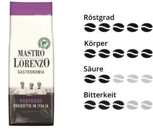 Mastro Lorenzo Kaffeebohnen Espresso